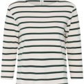 Part Two - NelaPW Tshirt - Green Gables Stripe