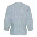  Part Two - ChinettePW Shirt - Gray Dawn Check