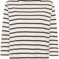 Part Two - NelaPW Tshirt - Dark Navy Stripe