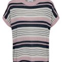 NMPH - NULAURA DARLENE PULLOVER - Pink Lady	