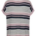 NMPH - NULAURA DARLENE PULLOVER - Pink Lady	